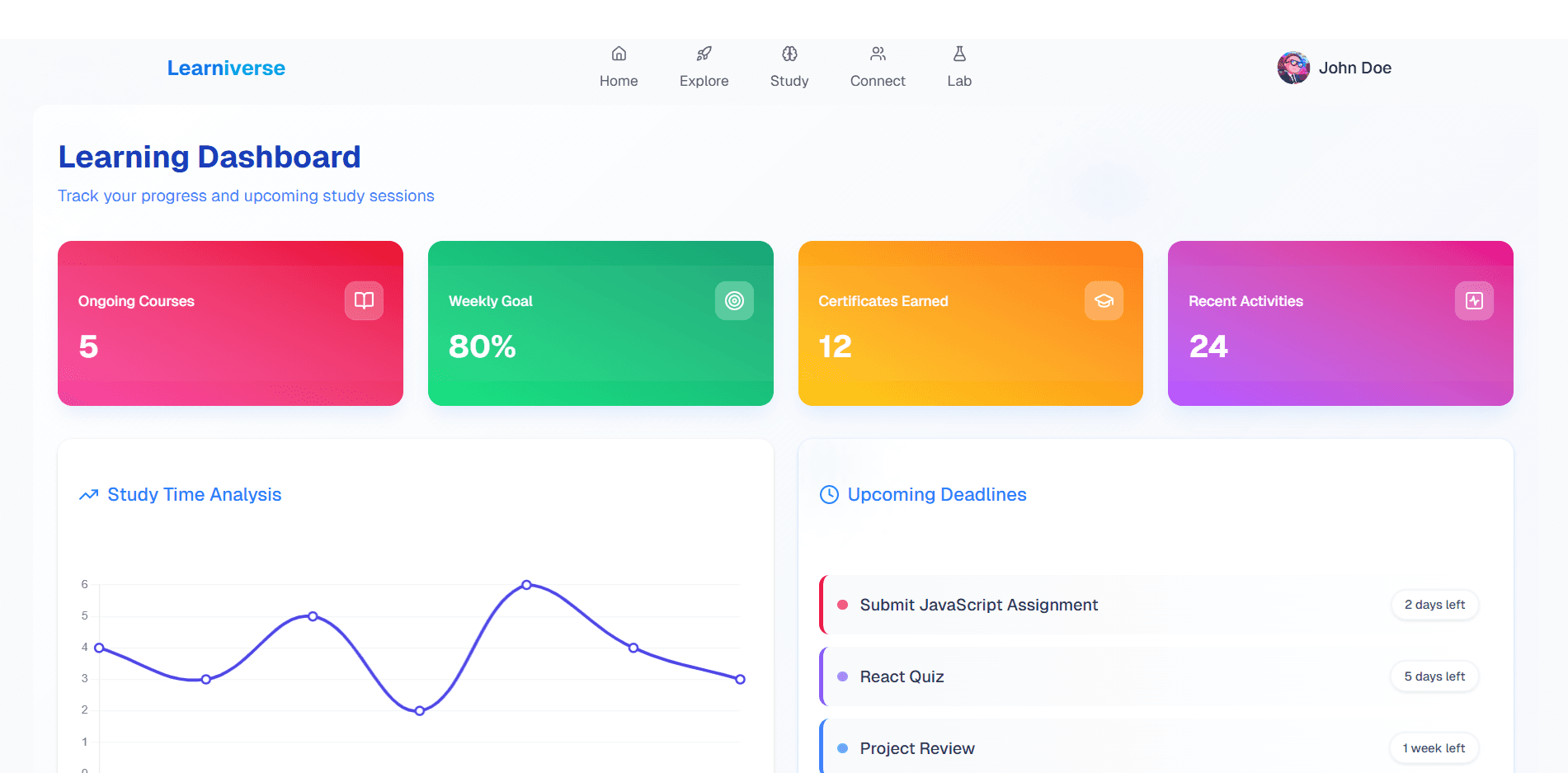 Learniverse Dashboard